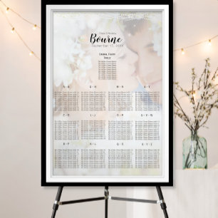 Uw foto onder het sterrenbeeld poster