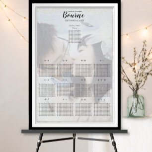 Uw foto onder het sterrenbeeld poster