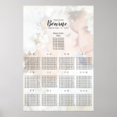 Uw foto onder het sterrenbeeld poster (Voorkant)