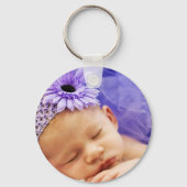 Uw foto sleutelhanger (Achterkant)