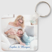 Uw foto's en namen in Blue Script Sleutelhanger (Achterkant)