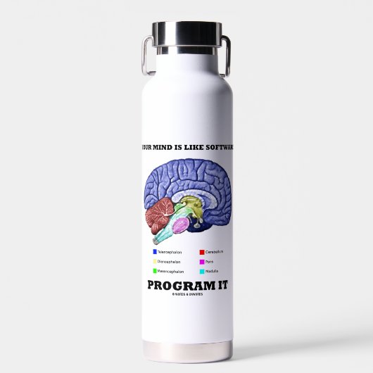 Uw geest is als softwareprogramma dat het advies b waterfles (Voorkant)
