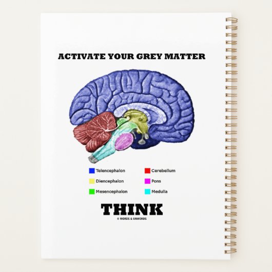 Uw grijze materie activeren Denk aan anatomisch br Planner (Achterkant)