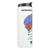 Uw grijze materie activeren Denk aan anatomisch br Thermosbeker (Gedraaid links)