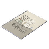 Uw invloed is van belang notitieboek (Linkerzijde)