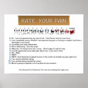 Uw pijn beoordelen poster