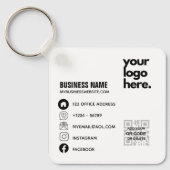 Uw Sleutelhanger en client kunnen u SCAN (Voorkant)