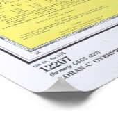  VA Beach to Buitenbanks NC Map (1976) Poster (Hoek)