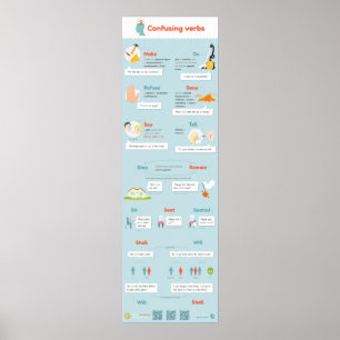 Vaak verwarde uiteinden poster