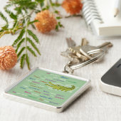 Vaarwel en veel succes van de groep, Alligator Sleutelhanger (Zijkant)