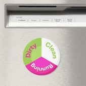 Vaatwasser Schoon Vuil Running Dishes Keuken Roze Magneet (Insitu (Vaatwasser))