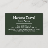 Vacances tropicales, Carte de visite agent de voya (Dos)