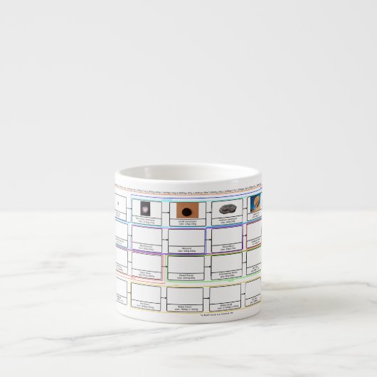 VACHE Tasse Graphique des Mondes (Devant)