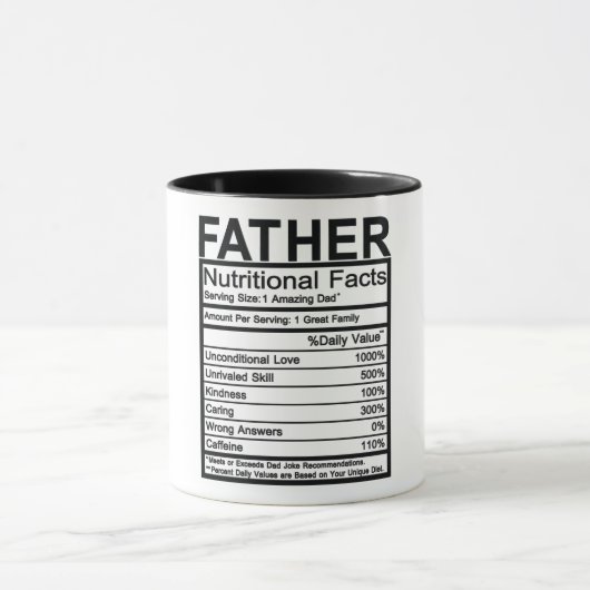 Vader Nutritional Facts Mok (Midden)