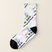 Vagues Gravitationnelles trouvées dans le spectre (Gauche - extérieur)