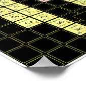 Vajra Periodic Table met Colour Elements Poster (Hoek)