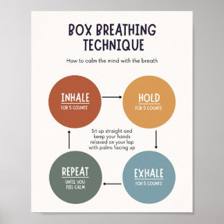 Vak Breedtemethode Poster