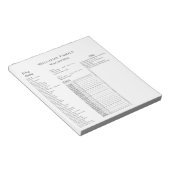 Vakantie Reizen Check List Planning Planner Notitieblok (Schuin)