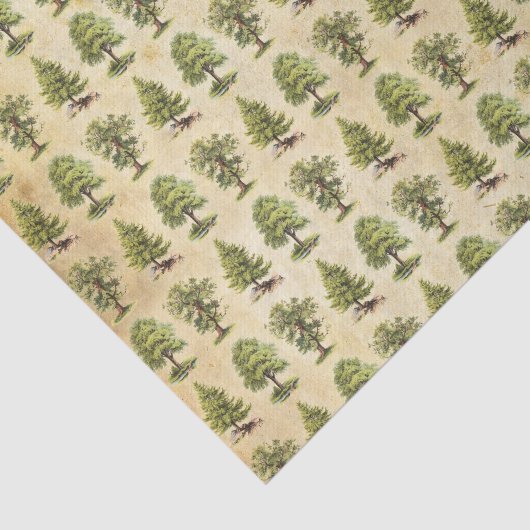 Vakantiepatroon Tissuepapier (Detail)