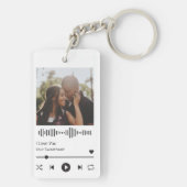 Valentijnsdag Music Player Sleutelhanger (achterkant)