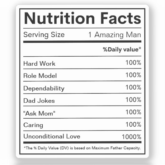 Valeur nutritive Étiquette personnalisé (Recto)