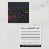 Valeurs de base - Cartes (Devant / Derrière)