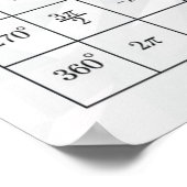Valeurs Trigonométriques - Poster Math (Coin)
