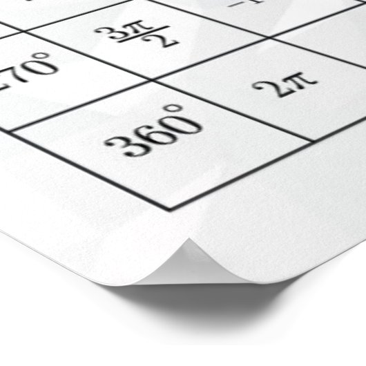 Valeurs Trigonométriques - Poster Math (Coin)