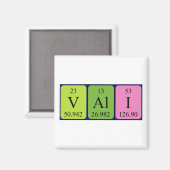 Vali periodieke table name magnet magneet (Voorkant / Achterkant)