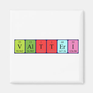 Valtteri periodieke lijstnaam magnet magneet