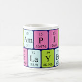 Vampire Slayer table périodique phrase mug (Centre)