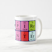 VampireHunter phrase de table périodique mug (Devant droit)