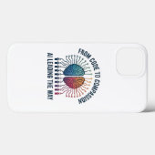 Van code naar mededogen – AI leidt de weg Case-Mate iPhone Case (Achterkant (horizontaal))
