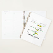 Van genen tot eiwit moleculaire biologie planner (Display)