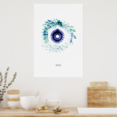 Van het personeel: Canon in D (kleur) Poster (Keuken)