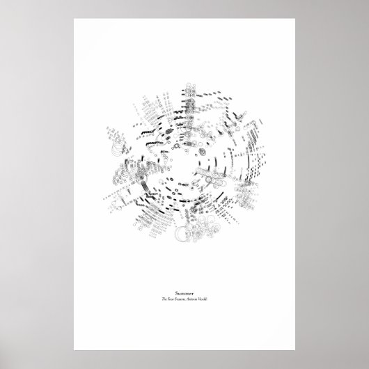 Van het personeel: De vier seizoenen - de zomer (z Poster (Voorkant)
