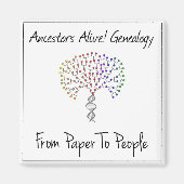 Van papier tot mensen magneet (Voorkant)