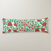 Van Slaapkamer Blah naar Total Wow Lichaamskussen (Achterkant)