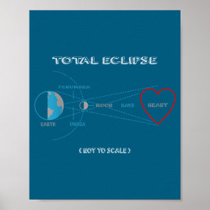 Van Totale Zonsverduistering Hart Cadeau Poster