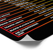 van vergeten zwarte uitvinders zwarte geschiedenis poster (Hoek)