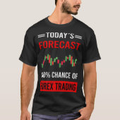 Vandaag Forex Trading Prognose Trader T-shirt (Voorkant)