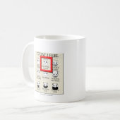 Vandaag voel ik me neutraal goed koffiemok (Voorkant links)