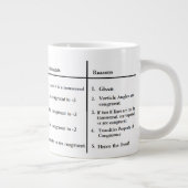 Vandaar het bewijs extra grote mok (Rechts)