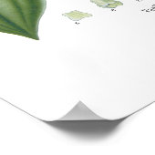 Vanille orchid poster (Hoek)