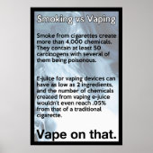 Vape sur cette affiche d'information (Devant)