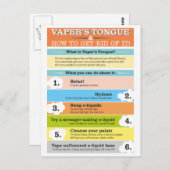 Vaper's Tongue Infographic Briefkaart (Voorkant / Achterkant)