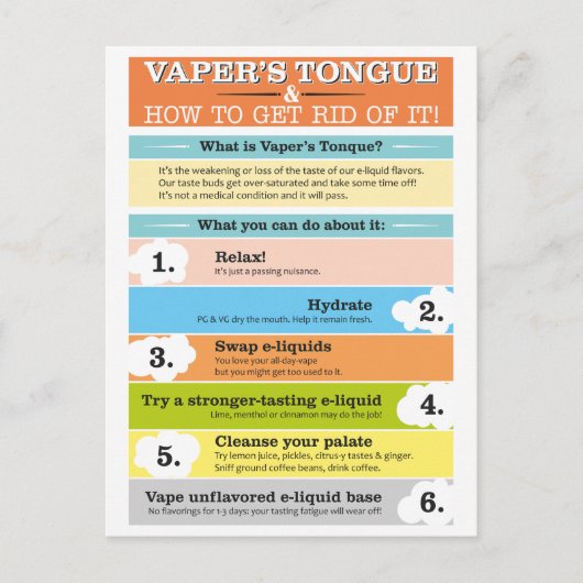 Vaper's Tongue Infographic Briefkaart (Voorkant)