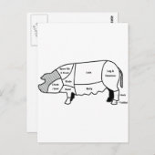 Varkensdiagram Briefkaart (Voorkant / Achterkant)