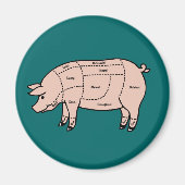 Varkenssnijden Magneet (Voorkant)