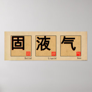 Vast vloeibaar gas Chinees "goed luck" Poster